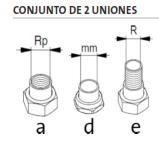 FONTANERIA